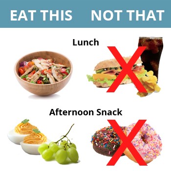 EatThisNotThat.jpg
