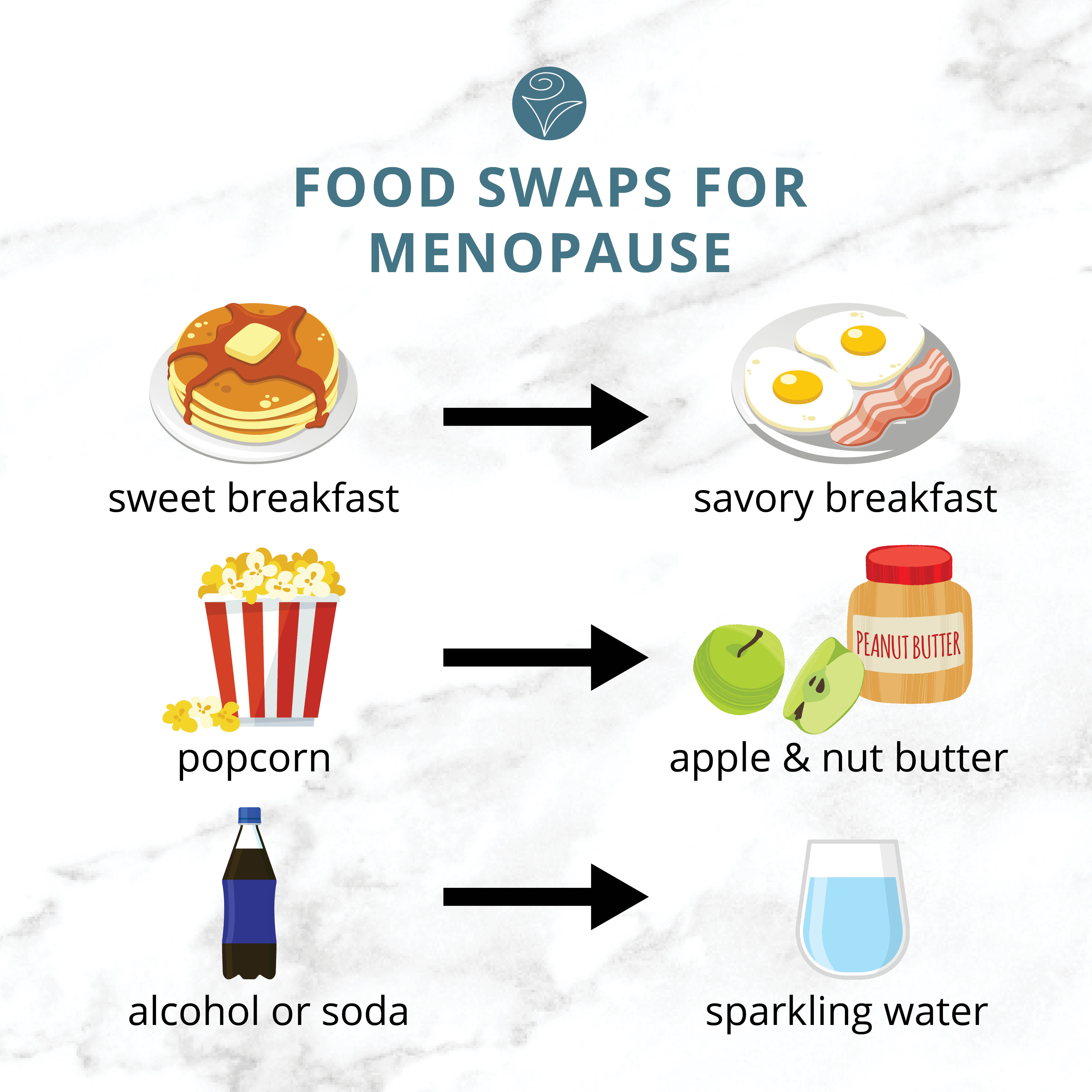 food-swaps-menopause.jpg
