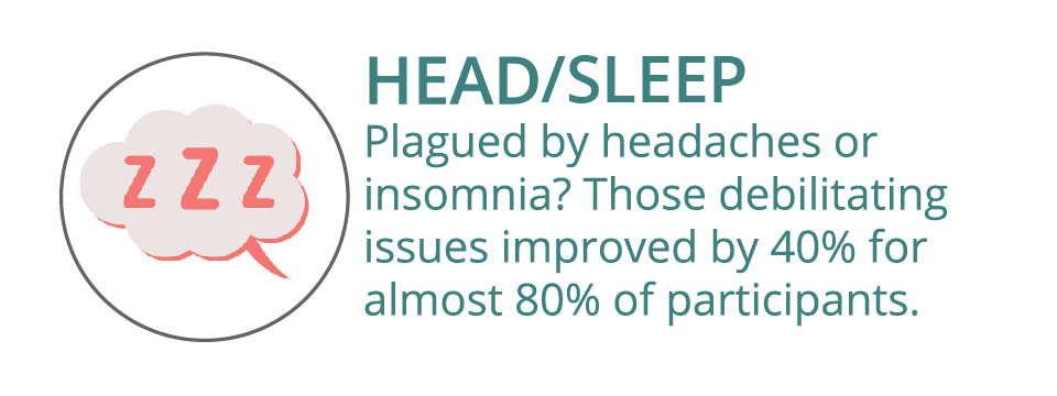 N4WL_Infographic_Head.jpg