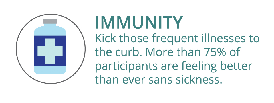 N4WL_Infographic_Immunity.jpg