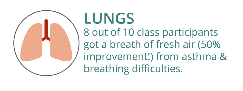 N4WL_Infographic_Lungs.jpg